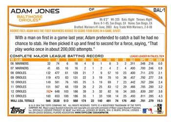 2014 Topps Baltimore Orioles #BAL-1 Adam Jones Back