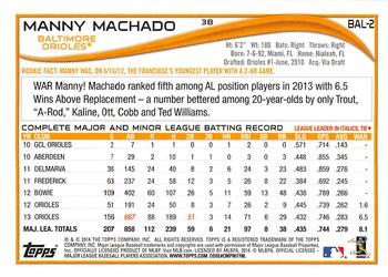 2014 Topps Baltimore Orioles #BAL-2 Manny Machado Back