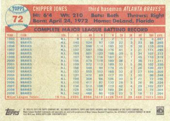 2015 Topps Archives #72 Chipper Jones Back