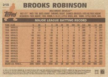 2015 Topps Archives #213 Brooks Robinson Back