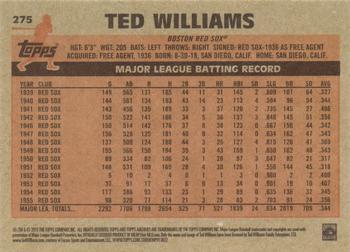 2015 Topps Archives #275 Ted Williams Back