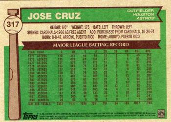 2015 Topps Archives #317 Jose Cruz Back