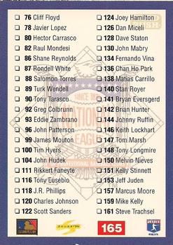 1994 Score Rookie & Traded - Gold Rush #RT165 NL Checklist Back