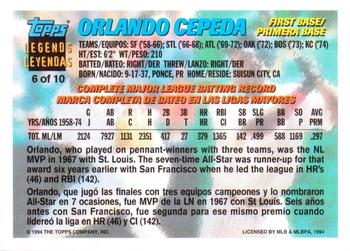 1994 Topps Bilingual - Topps Leyendas (Topps Legends) #6 Orlando Cepeda Back