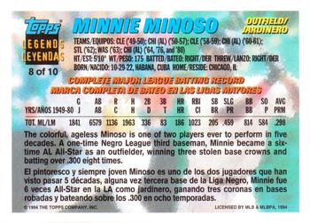 1994 Topps Bilingual - Topps Leyendas (Topps Legends) #8 Minnie Minoso Back