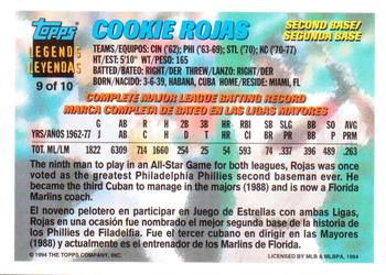 1994 Topps Bilingual - Topps Leyendas (Topps Legends) #9 Cookie Rojas Back