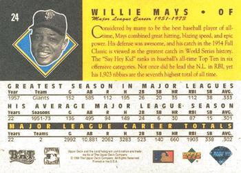 1994 Upper Deck All-Time Heroes - 125th Anniversary #24 Willie Mays Back