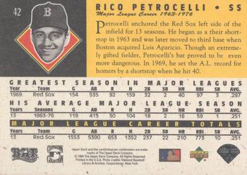1994 Upper Deck All-Time Heroes - 125th Anniversary #42 Rico Petrocelli Back