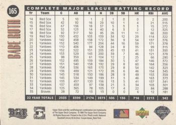 1994 Upper Deck All-Time Heroes - 125th Anniversary #165 Babe Ruth Back