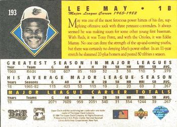 1994 Upper Deck All-Time Heroes - 125th Anniversary #193 Lee May Back