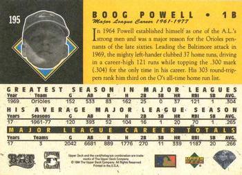 1994 Upper Deck All-Time Heroes - 125th Anniversary #195 Boog Powell Back