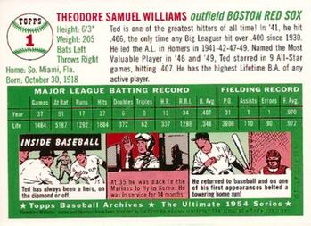 1994 Upper Deck All-Time Heroes - 1994 Topps Archives 1954 Ted Williams / Mickey Mantle #1 Ted Williams Back