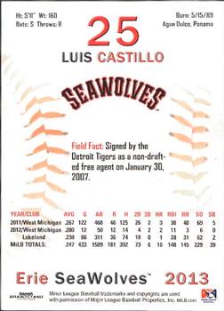 2013 Grandstand Erie SeaWolves #NNO Luis Castillo Back