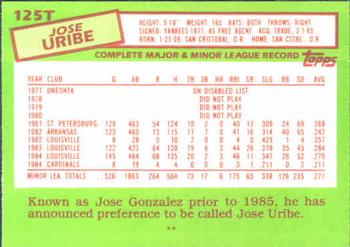 1985 Topps Traded #125T Jose Uribe Back
