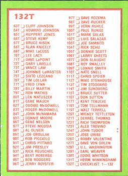 1985 Topps Traded #132T Checklist: 1T-132T Back