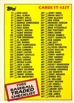 1985 Topps Traded #132T Checklist: 1T-132T Front