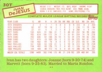 1985 Topps Traded #30T Ivan DeJesus Back