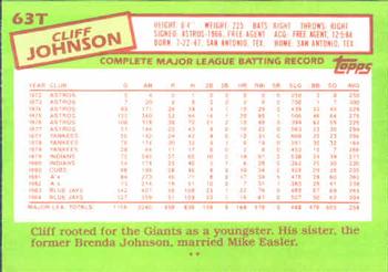 1985 Topps Traded #63T Cliff Johnson Back