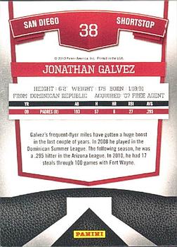 2010 Donruss Elite Extra Edition #38 Jonathan Galvez  Back