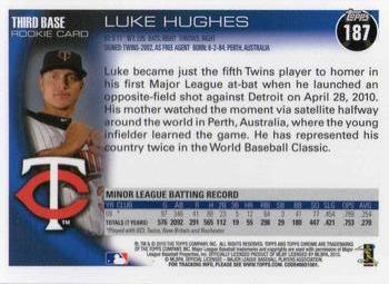 2010 Topps Chrome #187 Luke Hughes Back