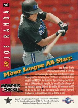 1994 Upper Deck Minor League #96 Joe Randa Back