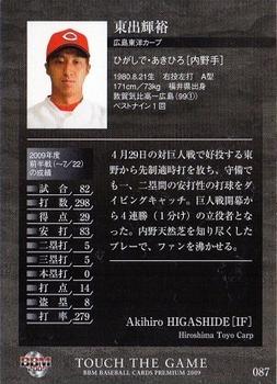 2009 BBM Touch the Game #087 Akihiro Higashide Back