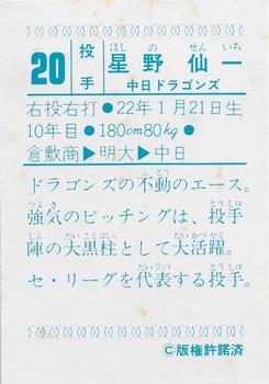 1978 Yamakatsu (JY 6) #NNO Senichi Hoshino Back