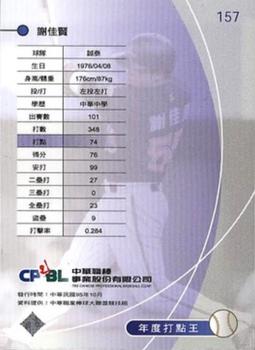 2005 CPBL #157 Chia-Hsien Hsieh Back