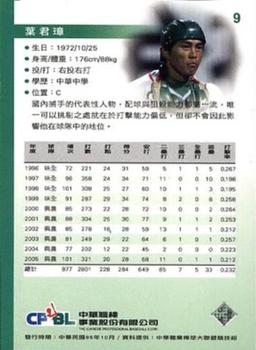 2005 CPBL #9 Chun-Chang Yeh Back