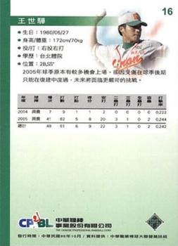 2005 CPBL #16 Shih-Hua Wang Back