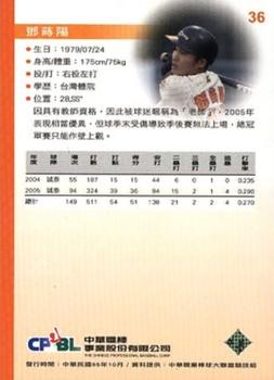 2005 CPBL #36 Shih-Yang Teng Back