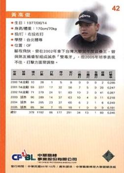 2005 CPBL #42 Kao-Chun Huang Back