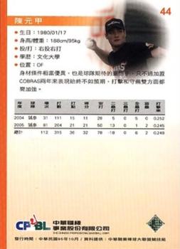 2005 CPBL #44 Yuan-Chia Chen Back