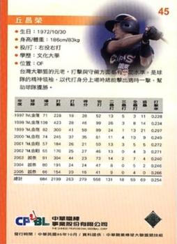 2005 CPBL #45 Chang-Jung Chiu Back