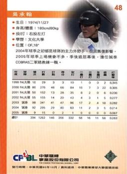 2005 CPBL #48 Cheng-Han Wu Back