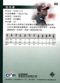 2005 CPBL #69 Fu-Hao Liu Back