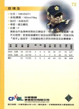 2005 CPBL #72 Wei-Chuan Chuang Back