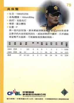 2005 CPBL #79 Pao-Hsien Wu Back