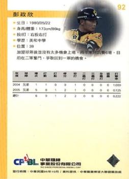 2005 CPBL #92 Cheng-Hsin Peng Back