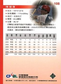 2005 CPBL #108 Jian-Wei Chen Back