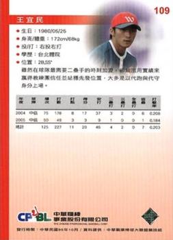 2005 CPBL #109 Yi-Ming Wang Back