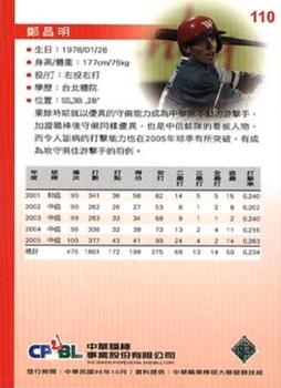 2005 CPBL #110 Chang-Ming Cheng Back