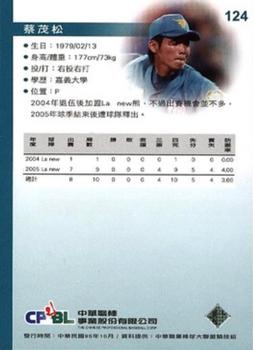 2005 CPBL #124 Mao-Sung Tsai Back