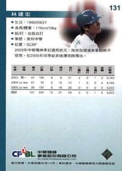 2005 CPBL #131 Chien-Hung Lin Back