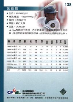 2005 CPBL #138 Chun-Hsiung Lu Back