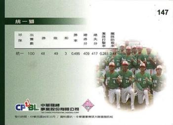 2005 CPBL #147 Uni-President Lions Team Records Back