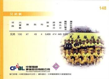 2005 CPBL #148 Brother Elephants Team Records Back