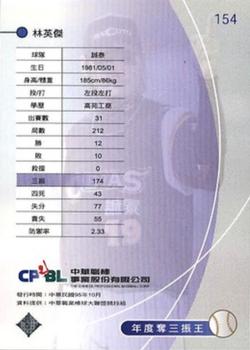2005 CPBL #154 Ying-Chieh Lin Back