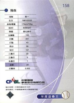 2005 CPBL #158 Sen Yang Back