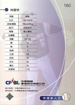 2005 CPBL #160 En-Yu Lin Back